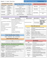 CISSP-Cheat-Sheet-Domain-2.pdf